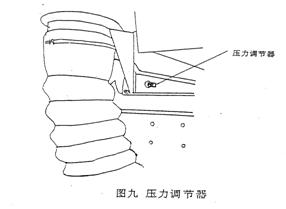 掃路車(chē)壓力調(diào)節(jié)器